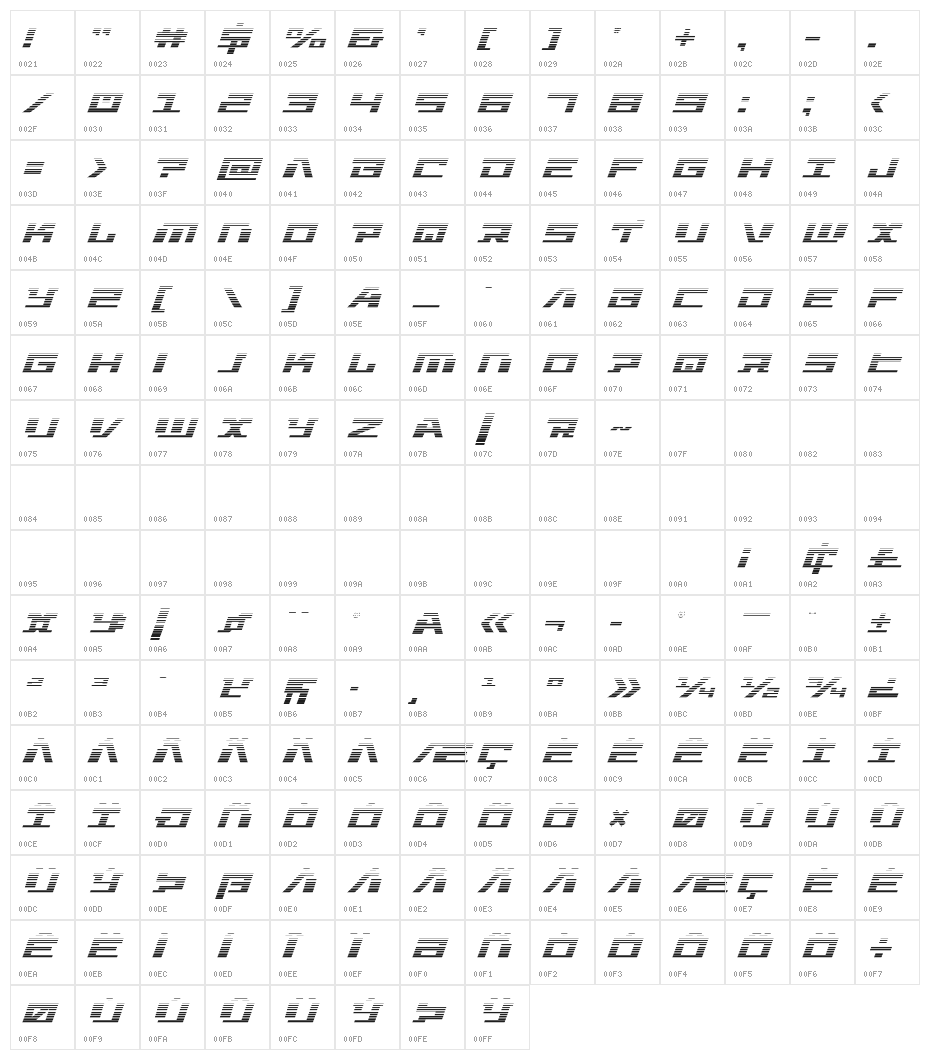 War Machine Gradient Character Map