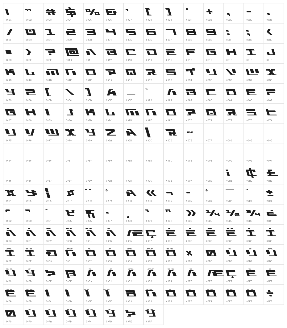 War Machine Leftalic Character Map