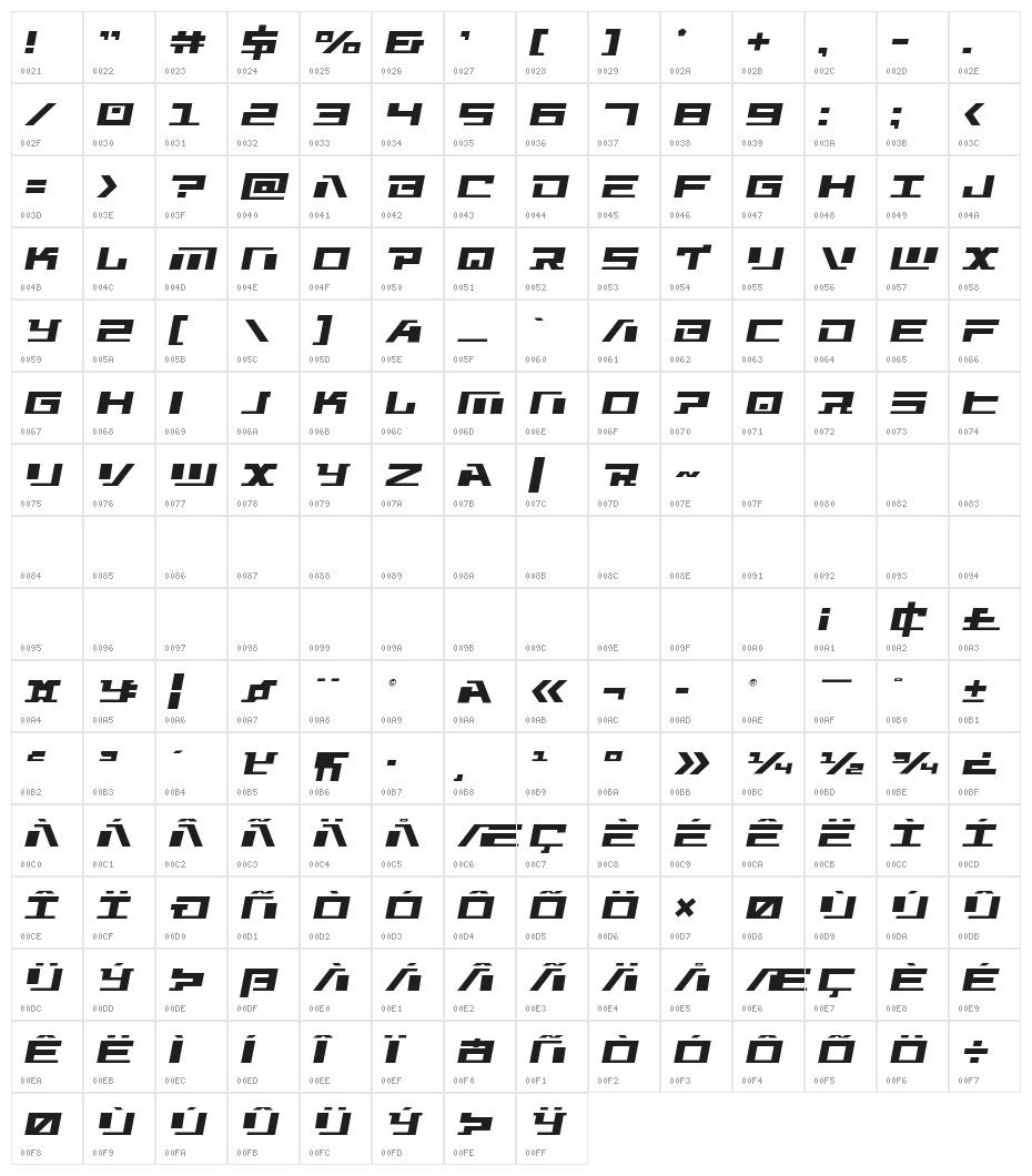 War Machine Semi-Italic Character Map