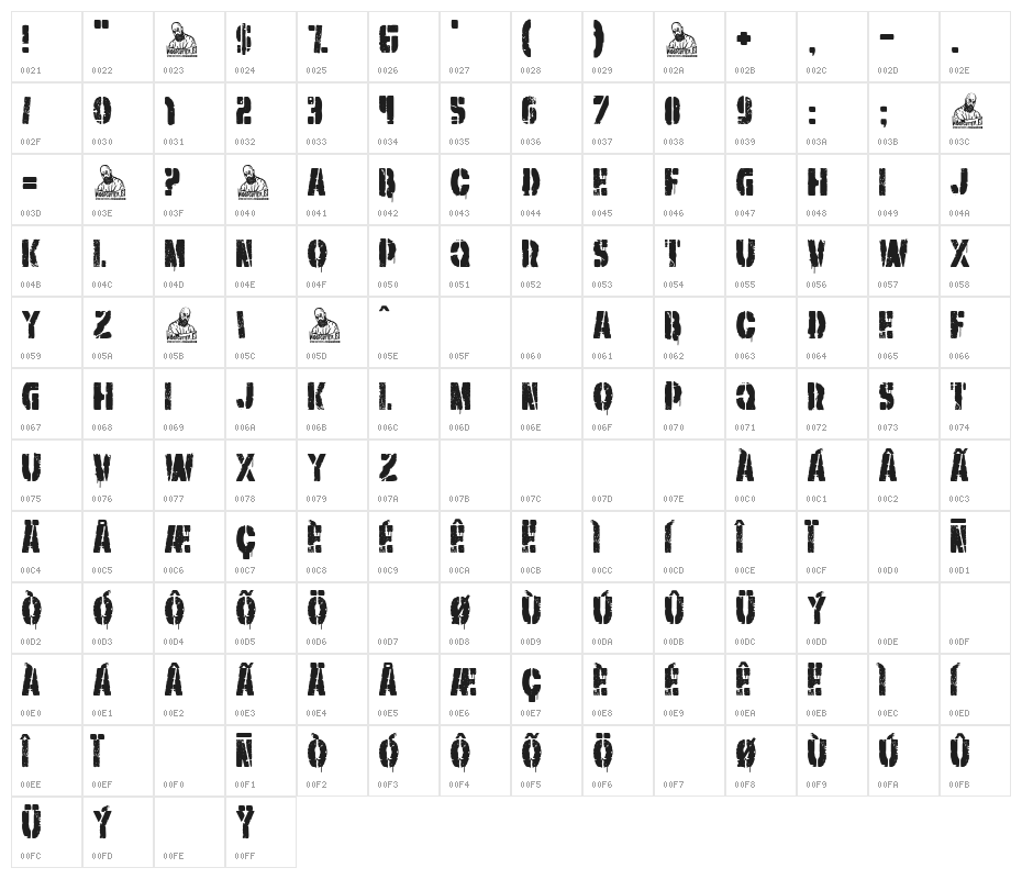 War Machine Stencil Character Map