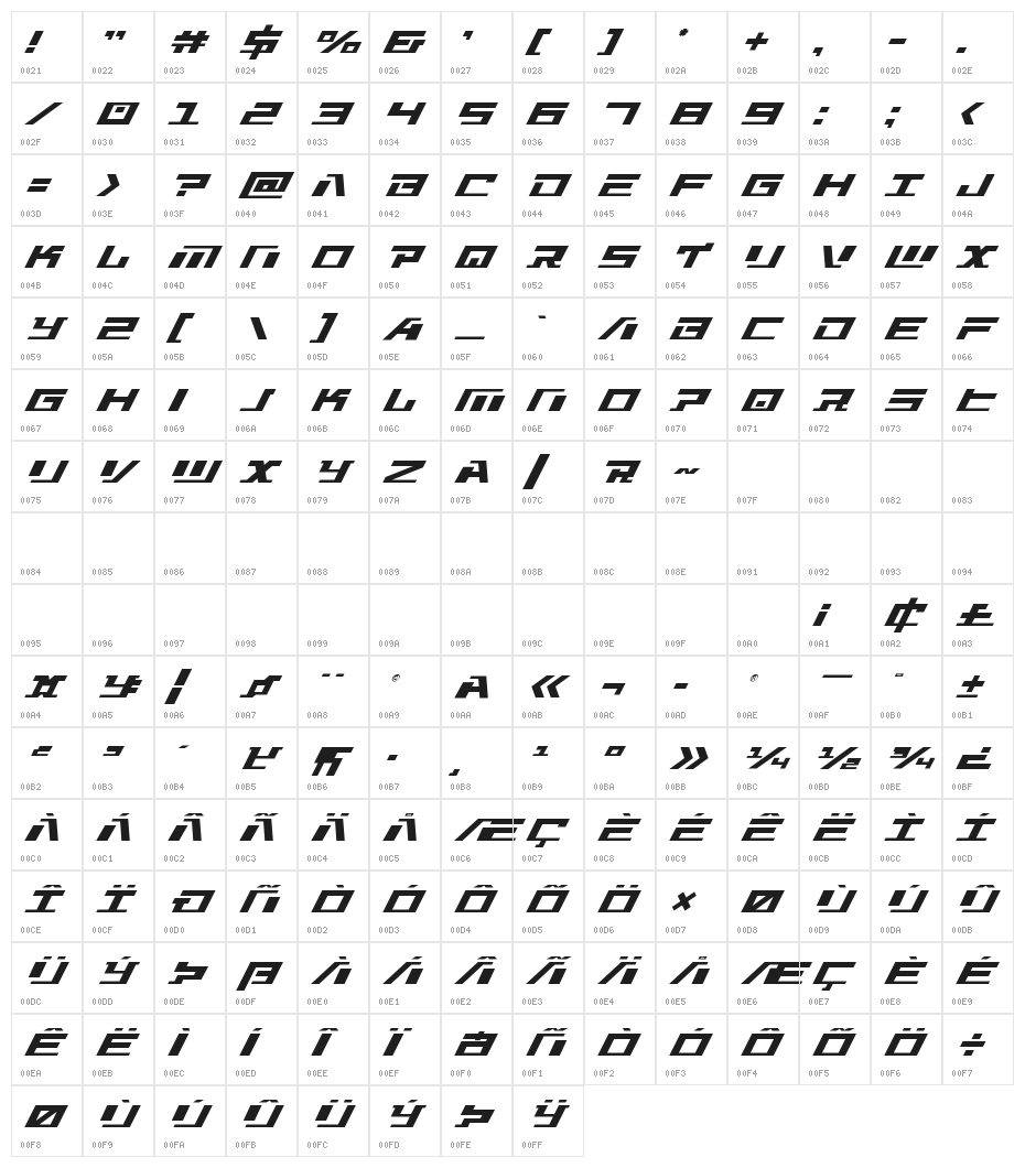 War Machine Super-Italic Character Map