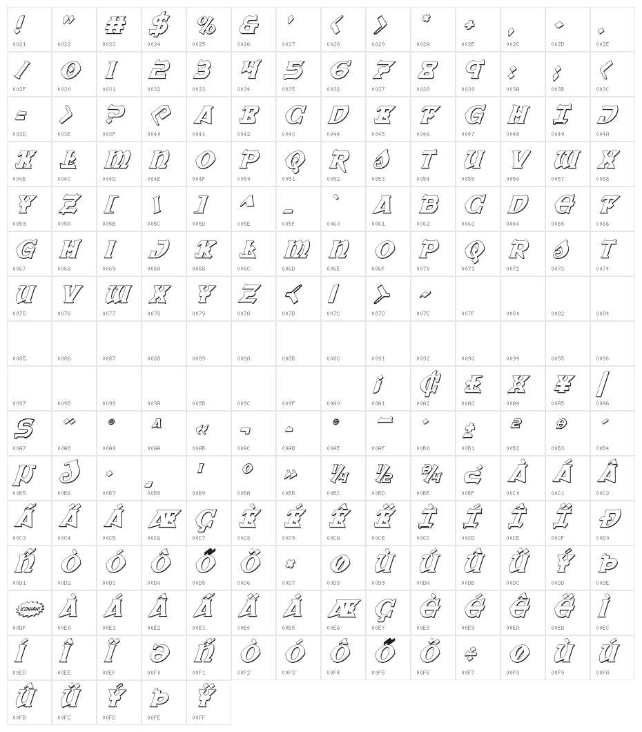 War Priest 3D Italic Character Map