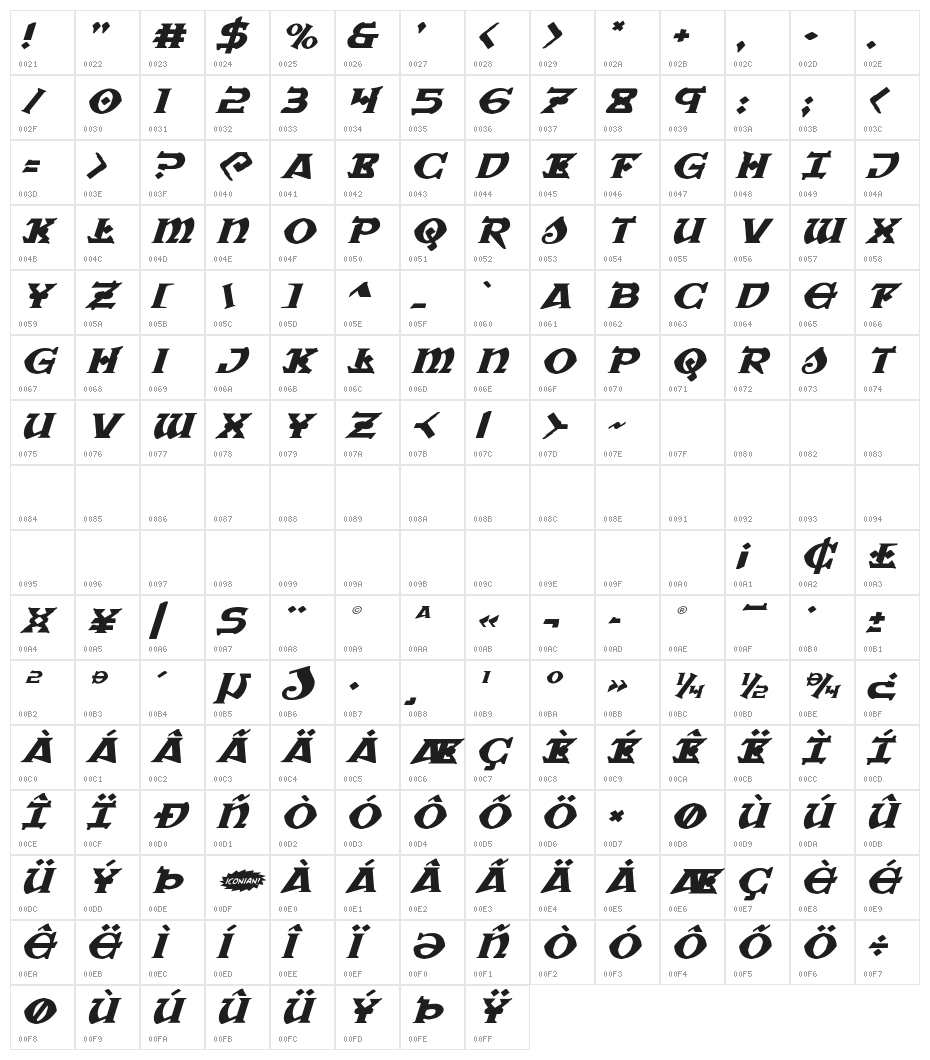 War Priest Expanded Italic Character Map