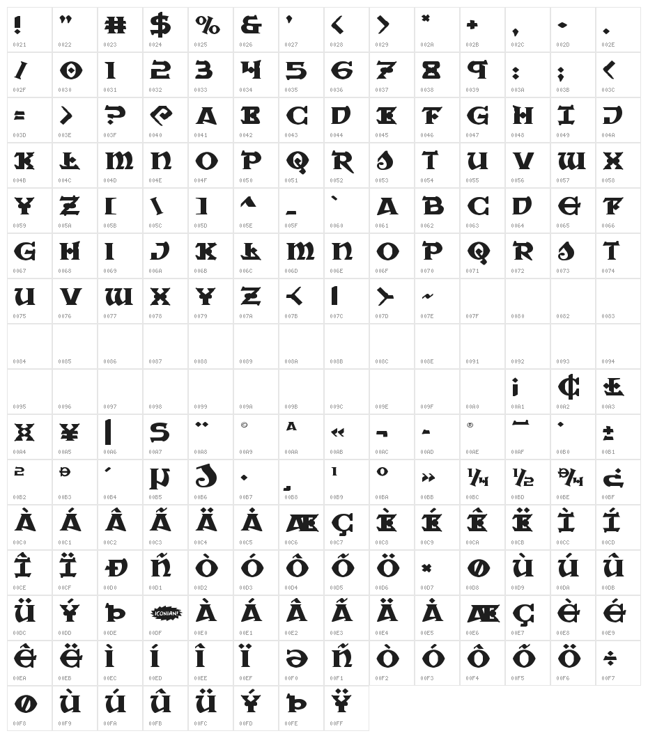 War Priest Expanded Character Map