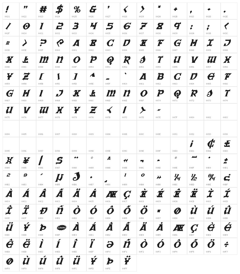 War Priest Italic Character Map