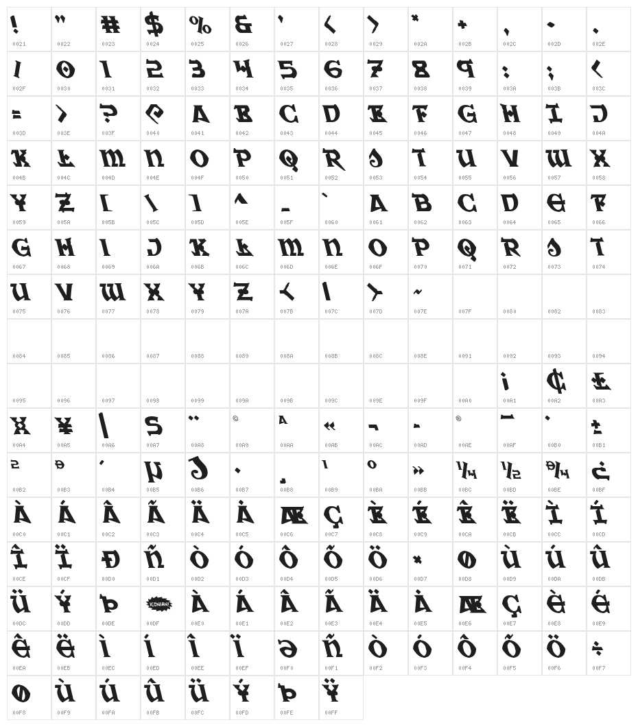 War Priest Leftalic Character Map
