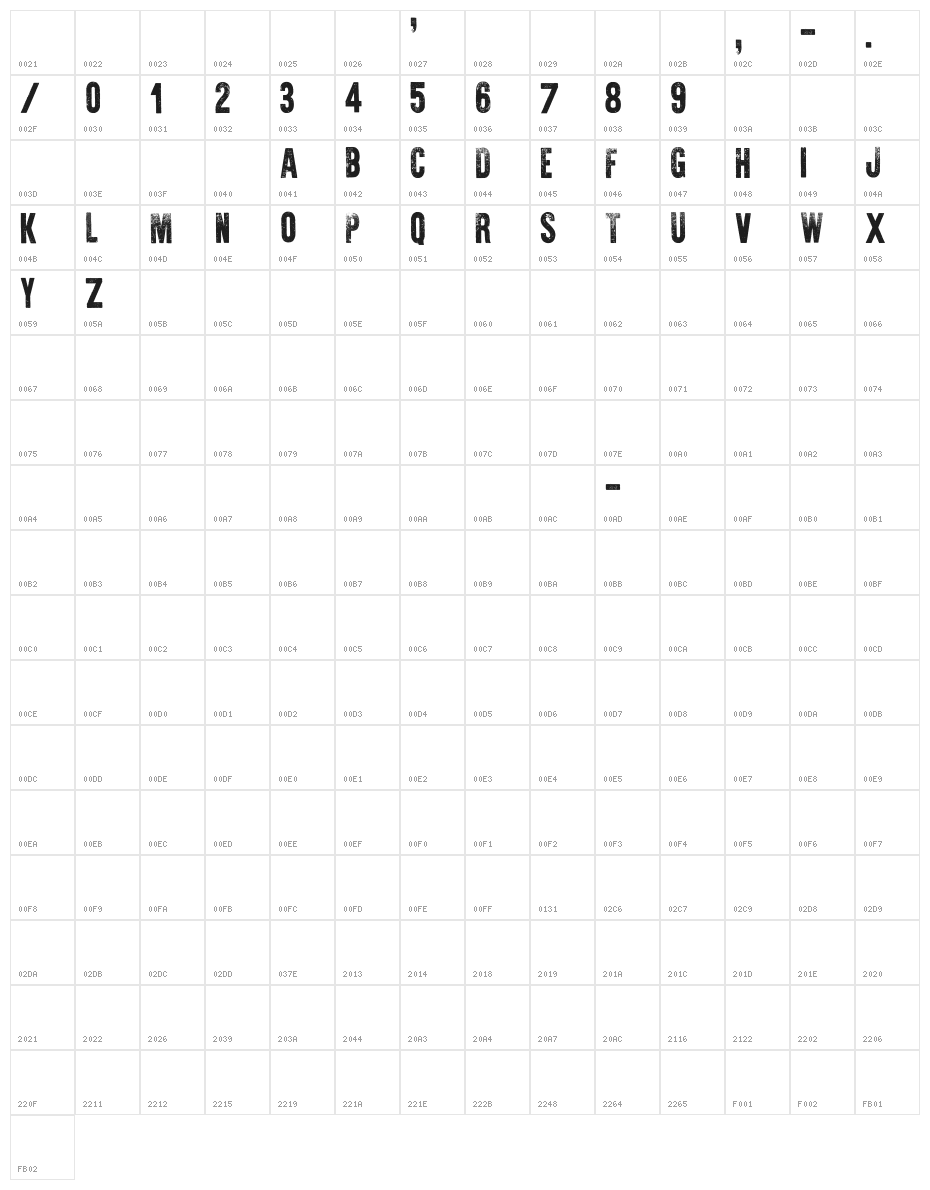 War is Over Character Map