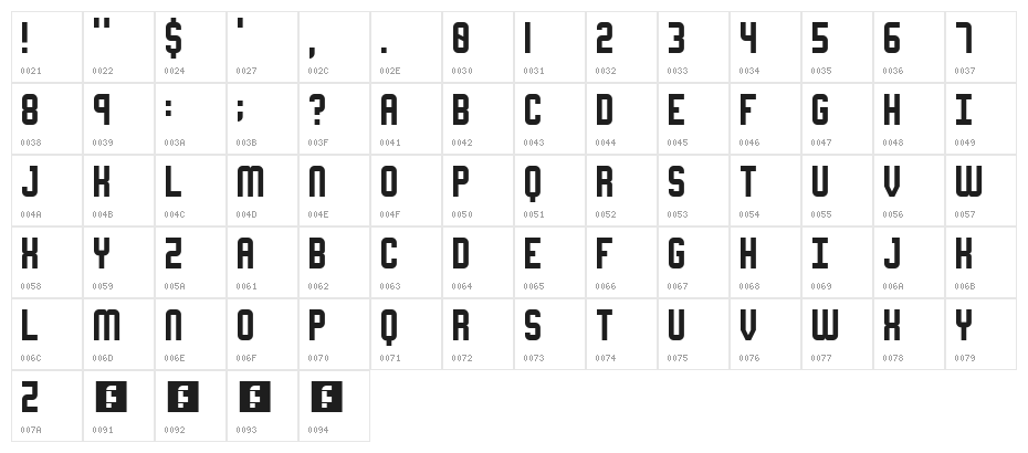 War of 1930 Regular Character Map