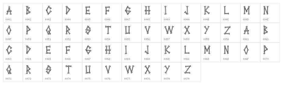 Warbones Character Map