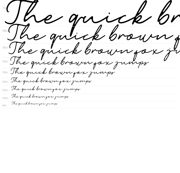 Wardah Rounded Waterfall