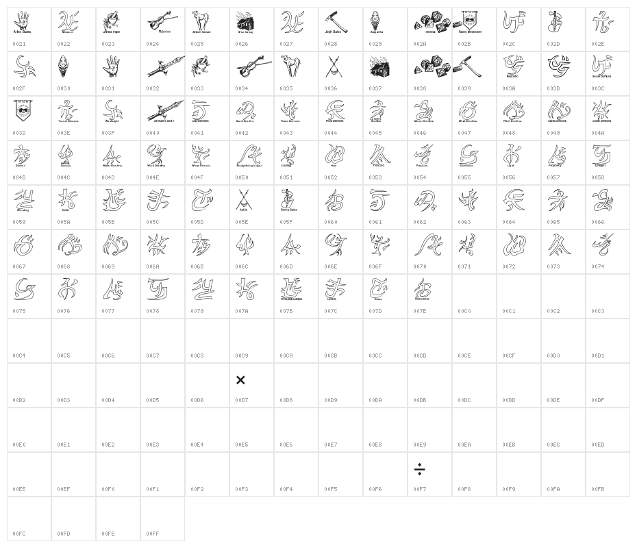 Warded Man Hollow Character Map