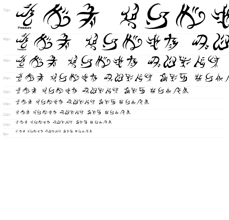 Warded Man Waterfall