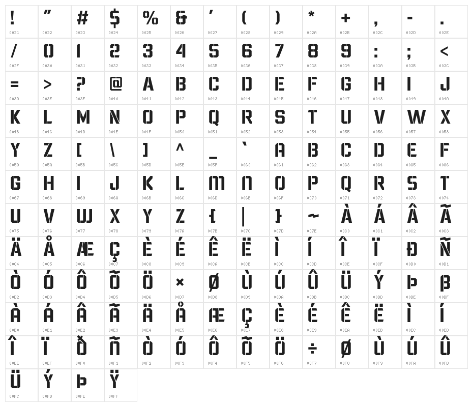 Wargate Normal-Regular Character Map