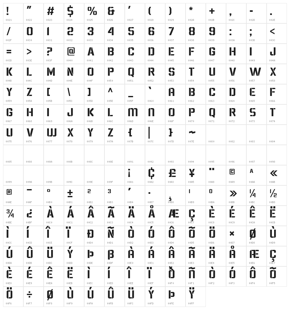 Wargate Normal-Regular Character Map