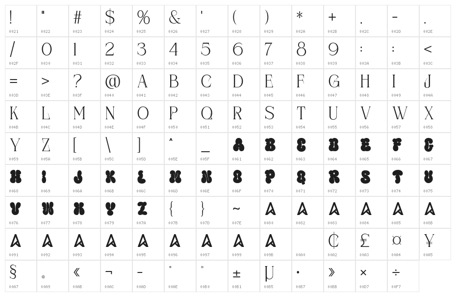 Warior bomber Regular Character Map