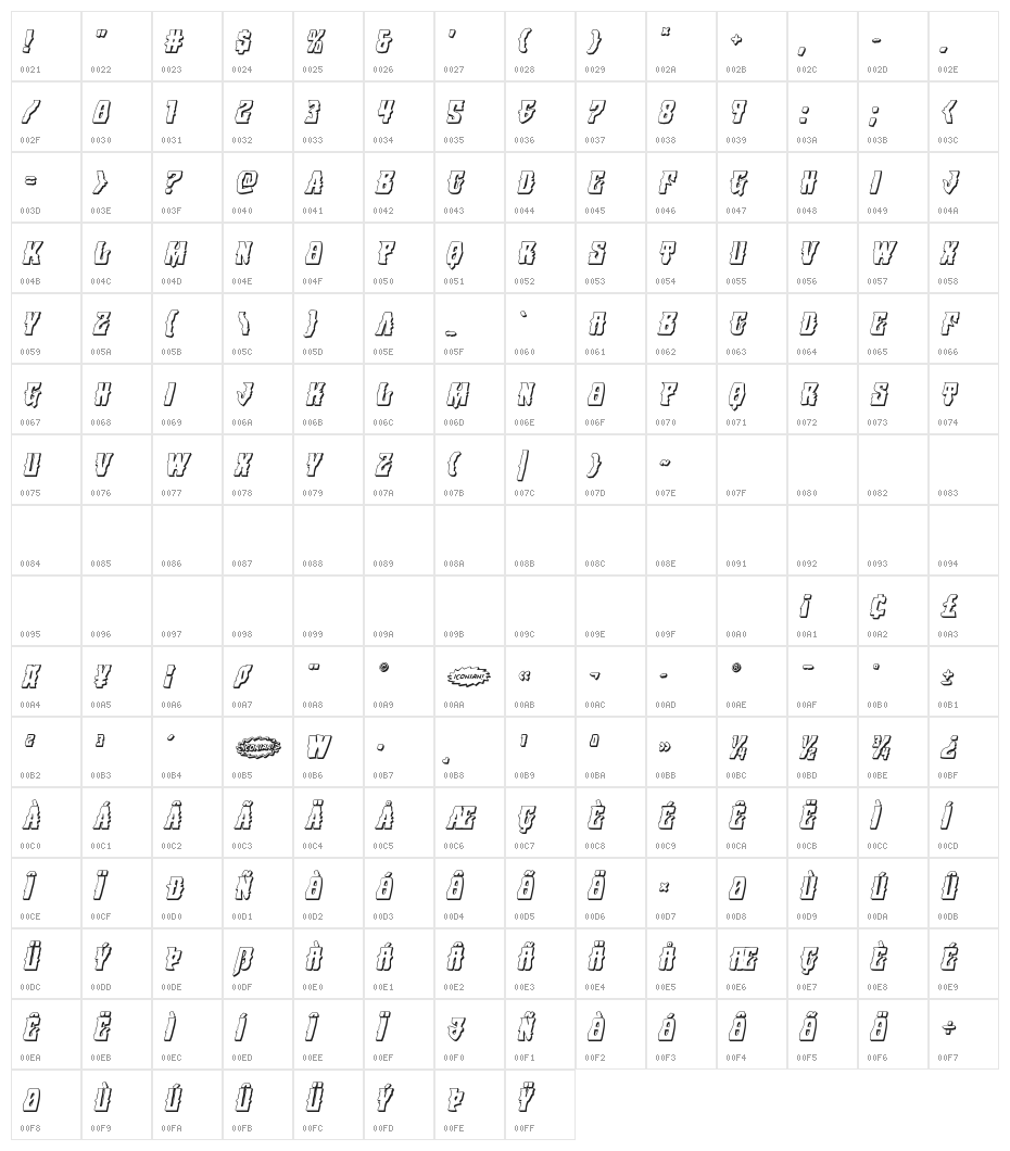 Warlock's Ale 3D Italic Character Map