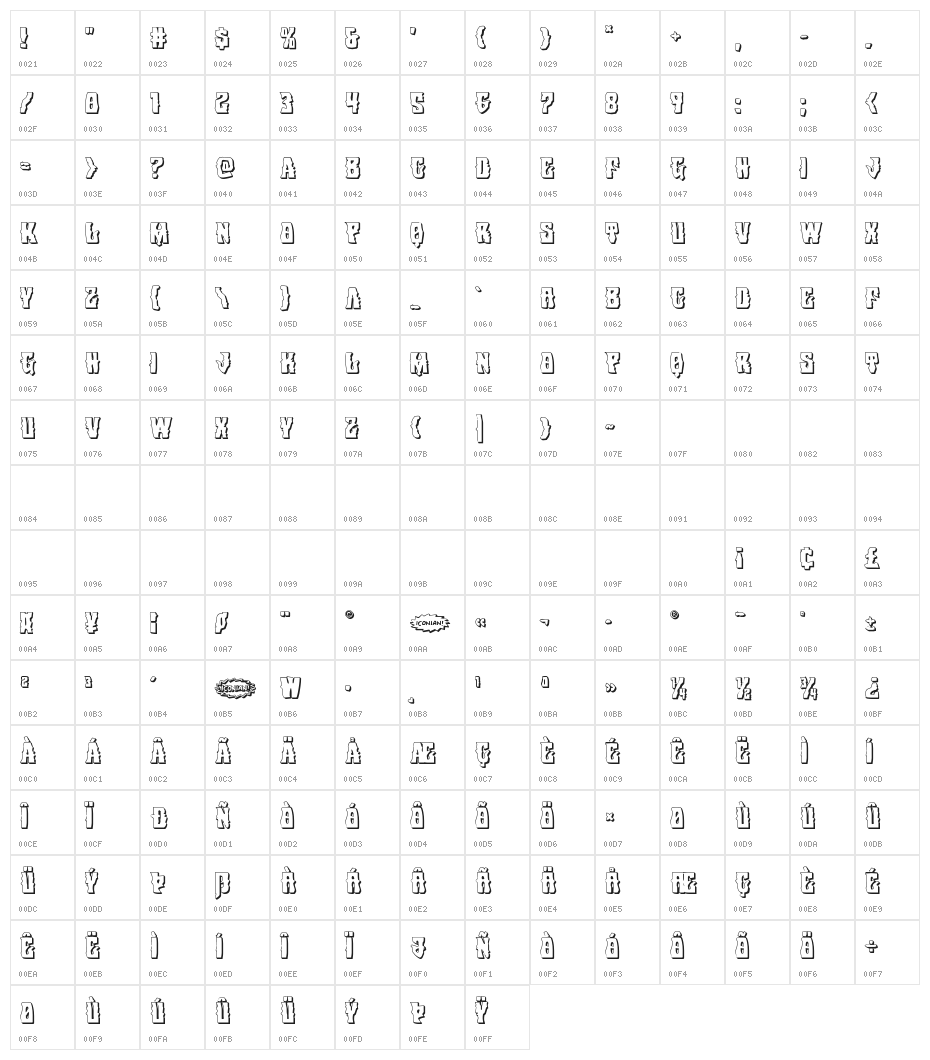 Warlock's Ale 3D Character Map