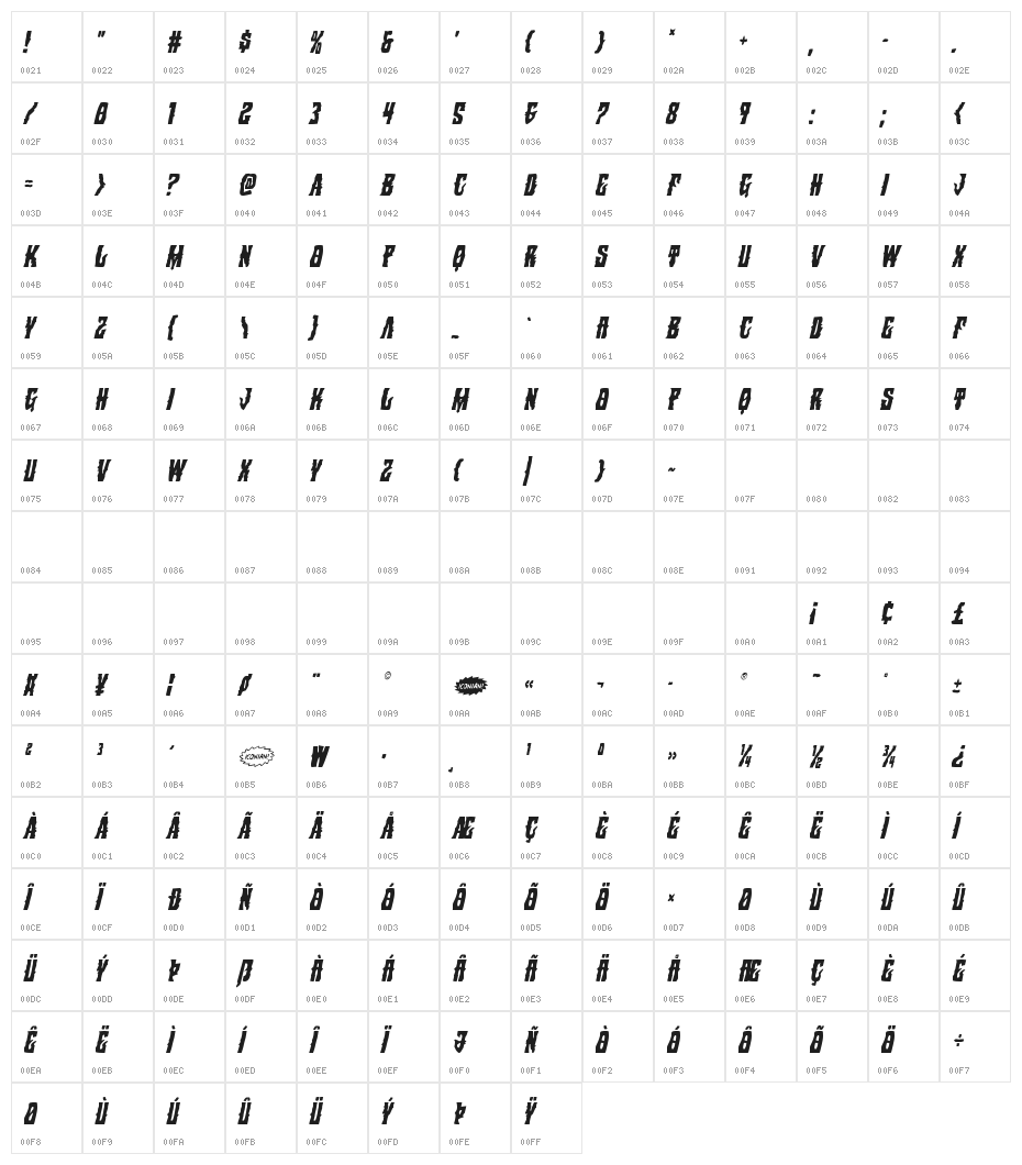 Warlock's Ale Condensed Italic Character Map