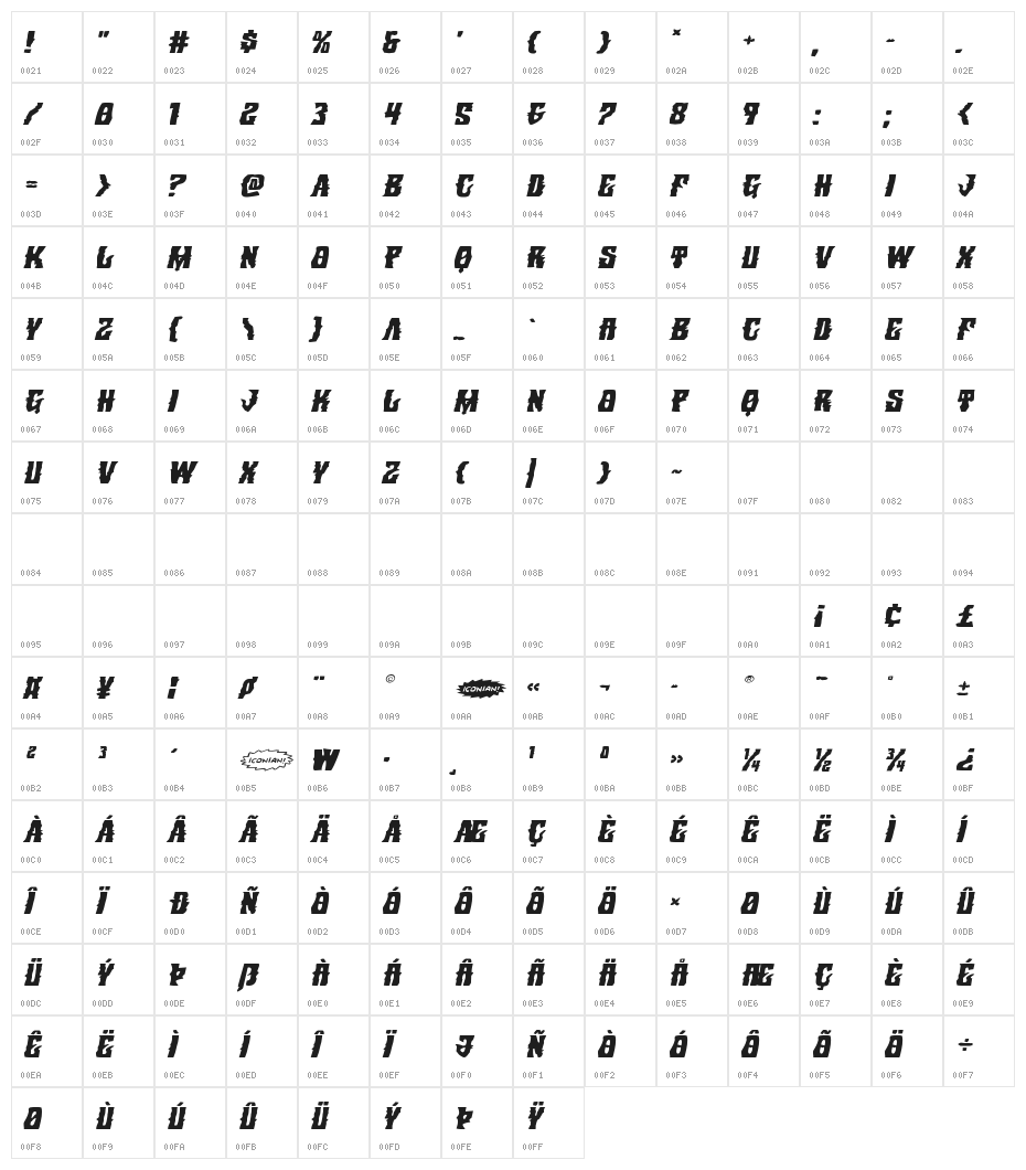 Warlock's Ale Expanded Italic Character Map