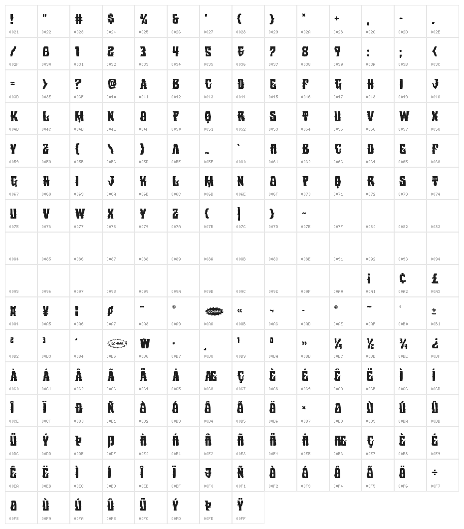 Warlock's Ale Character Map