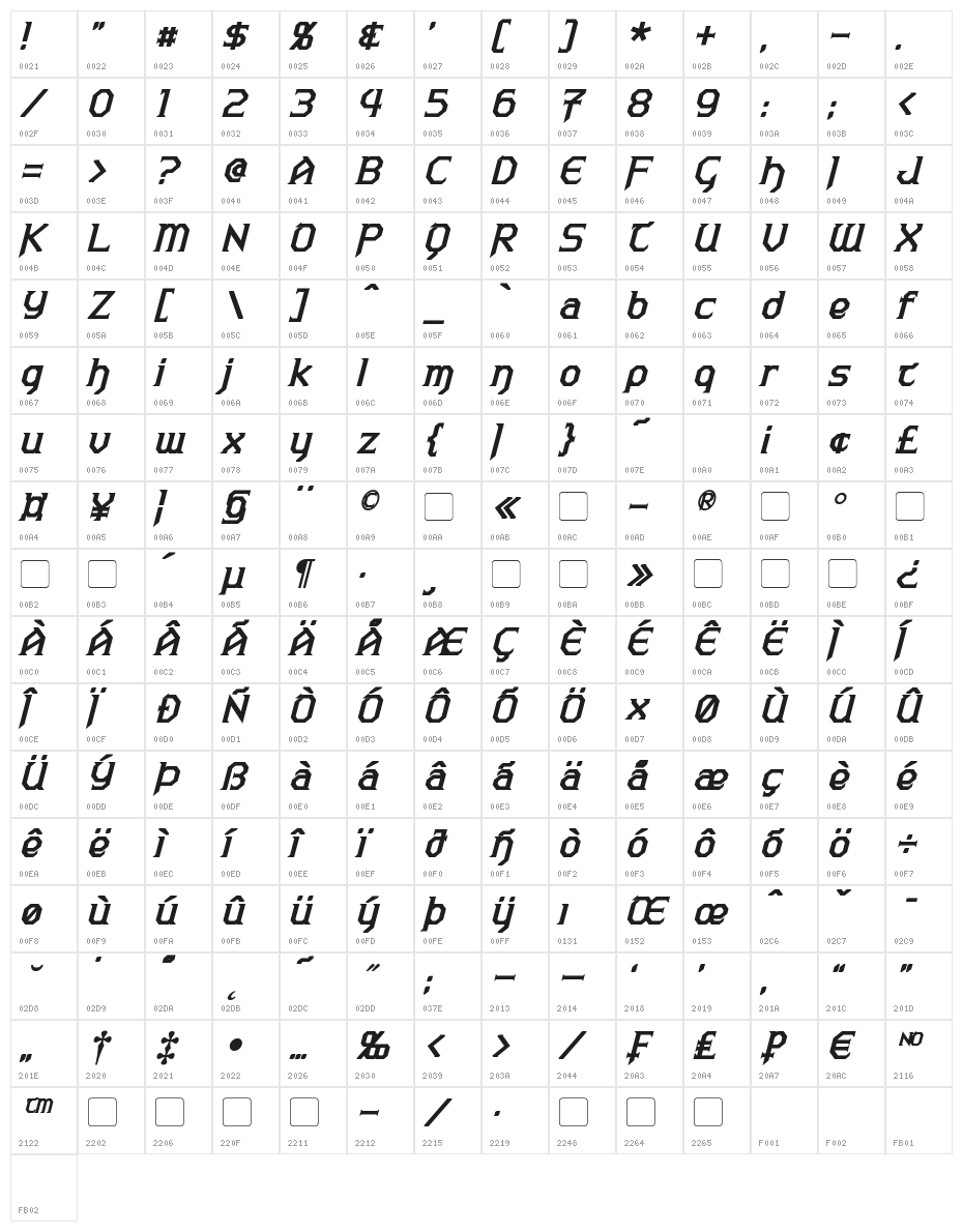 Warlords Bold Italic Character Map