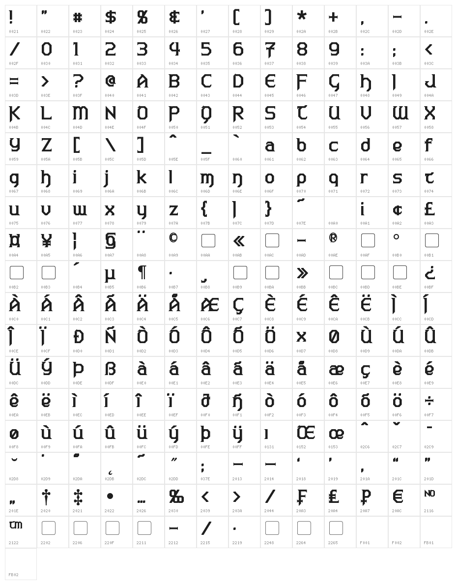 Warlords Bold Character Map