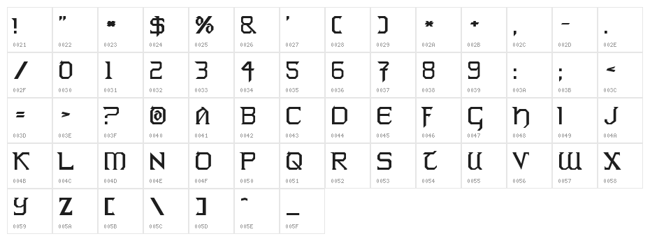Warlords Normal Character Map