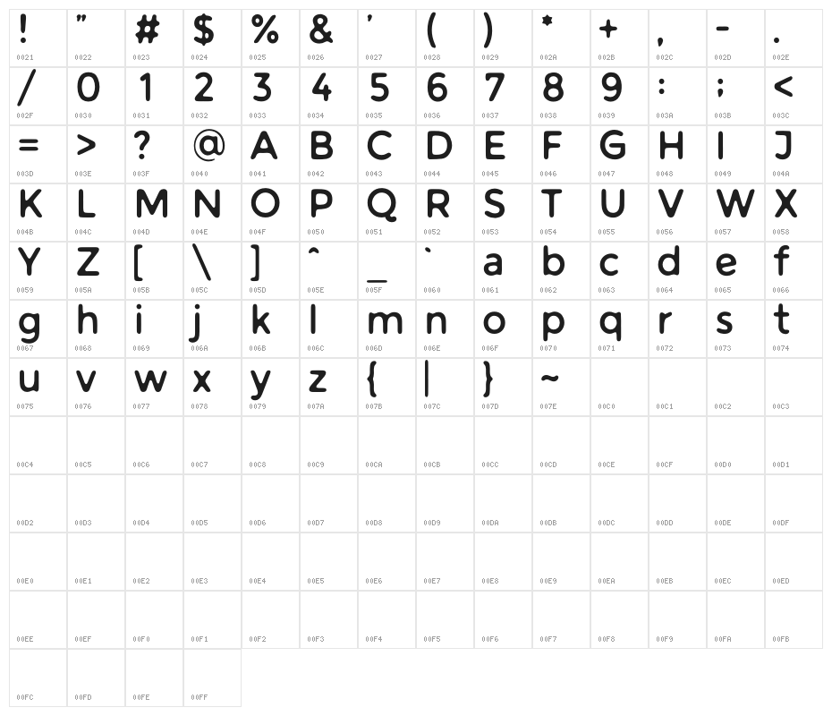 Warlow Sans Character Map