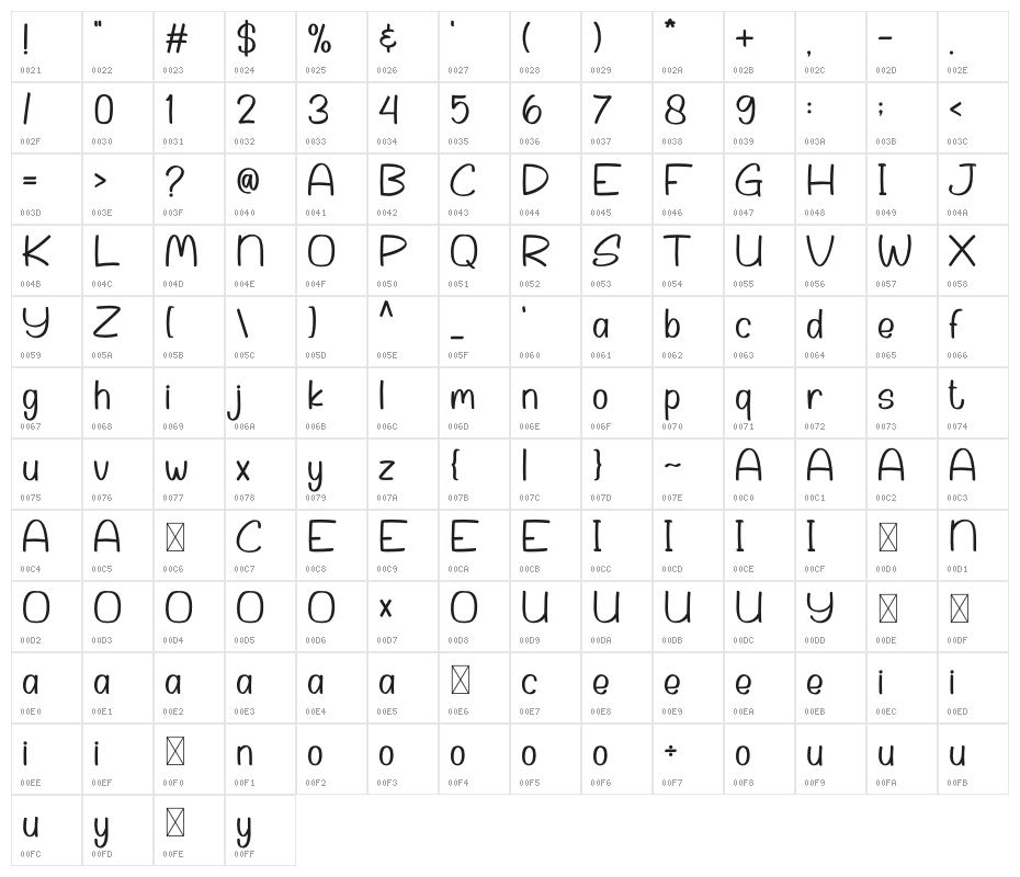 Warm Sunset Character Map
