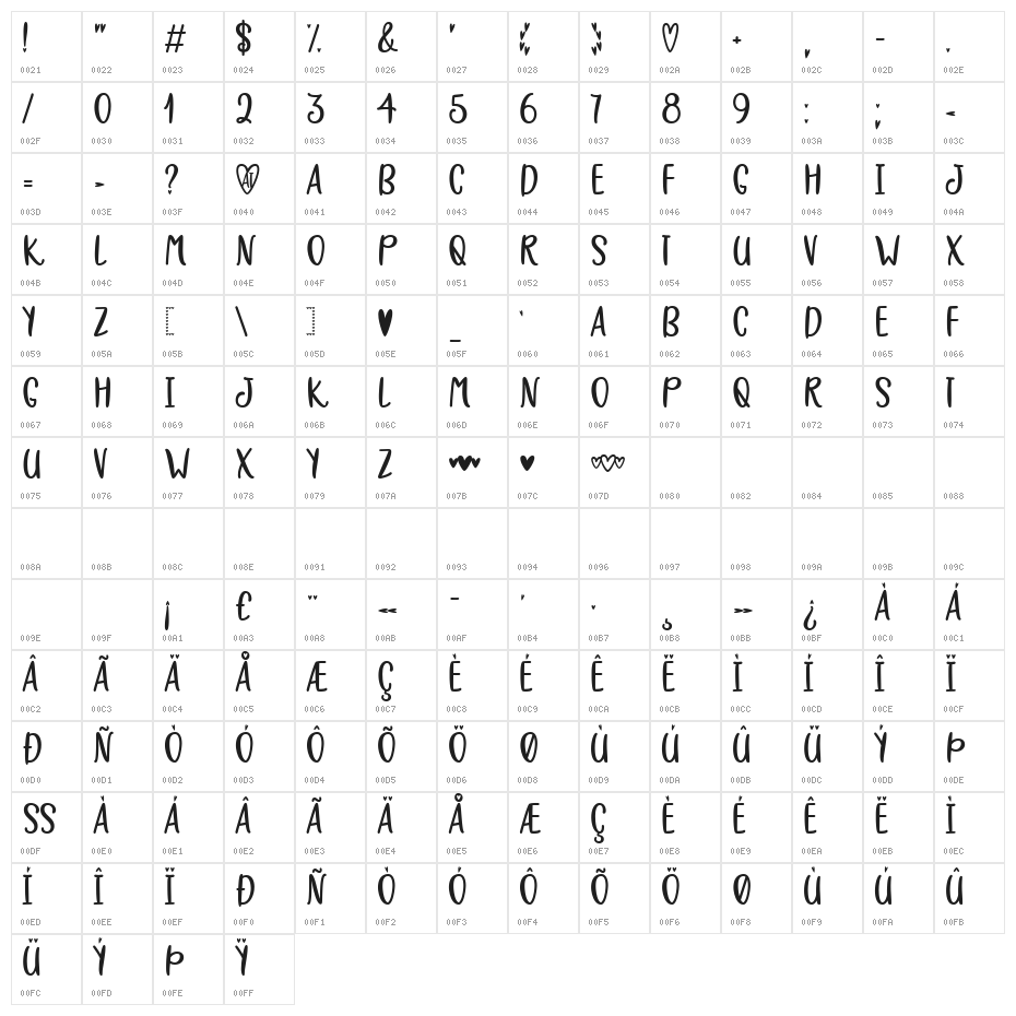 Warm Winter Cuddles Character Map