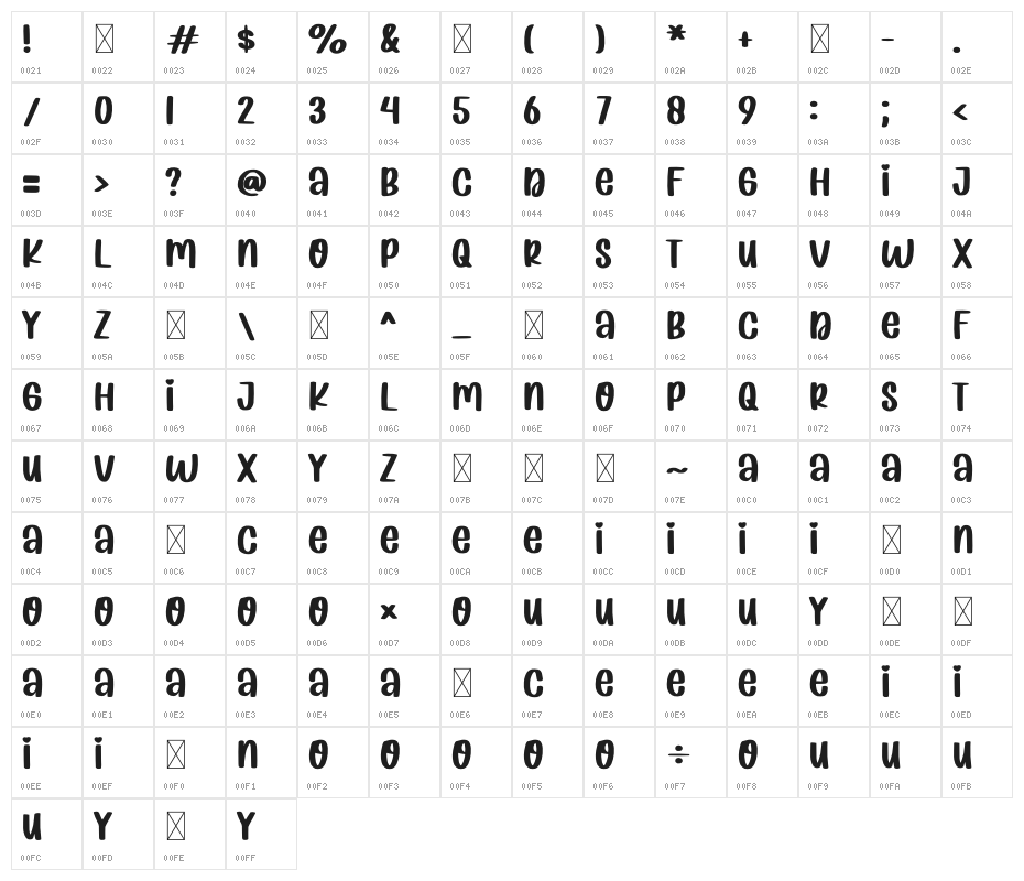 Warm Wishes Character Map