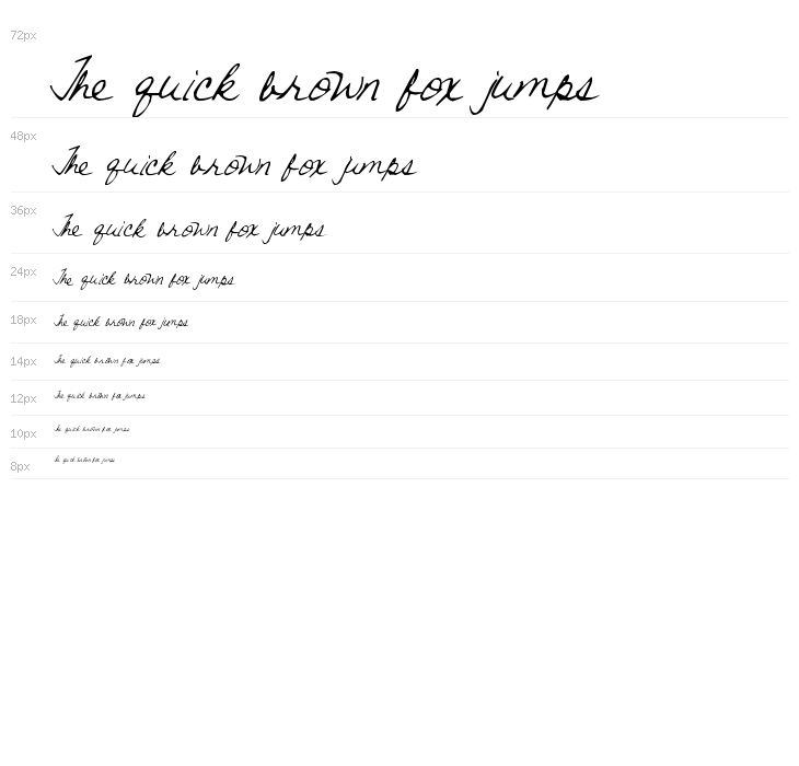 WarmShowers Waterfall