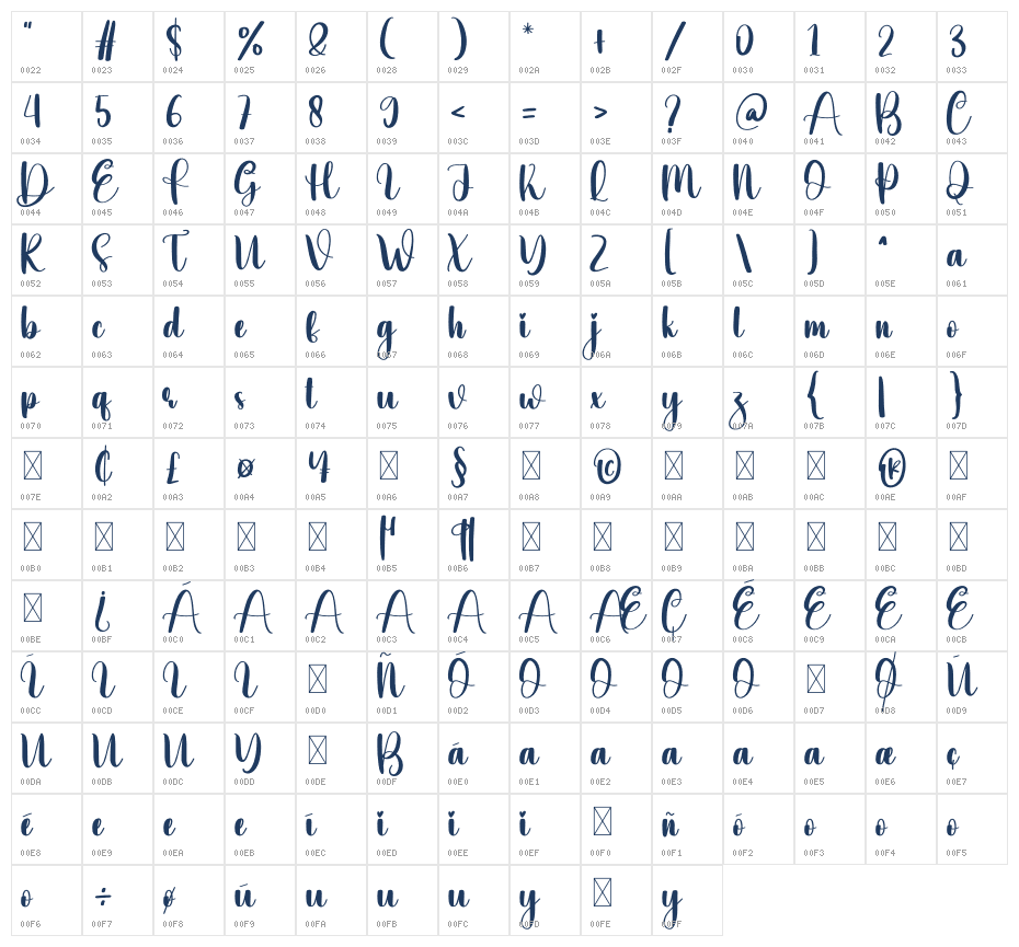 Warm Character Map