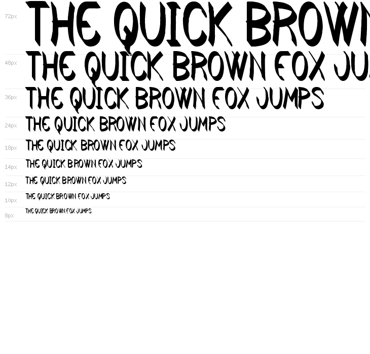 Warmerous St Waterfall