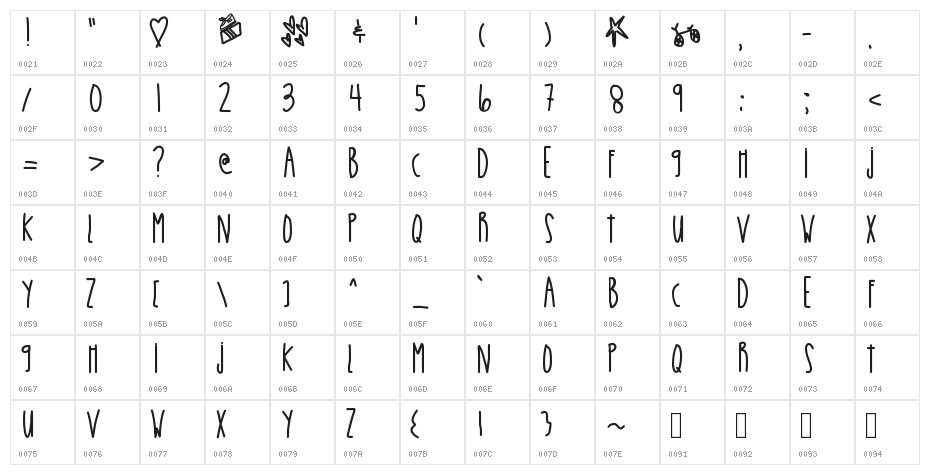 WarmestSummer Character Map