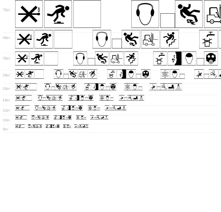 WarnSymbols3 Waterfall