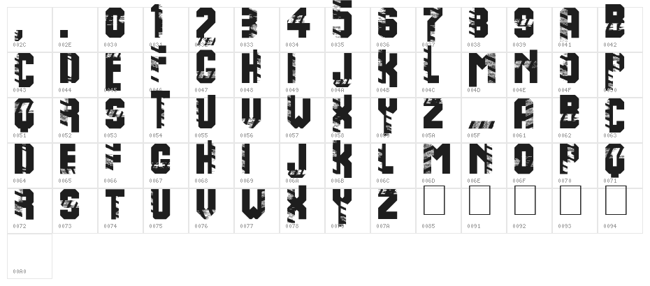 Warning Character Map