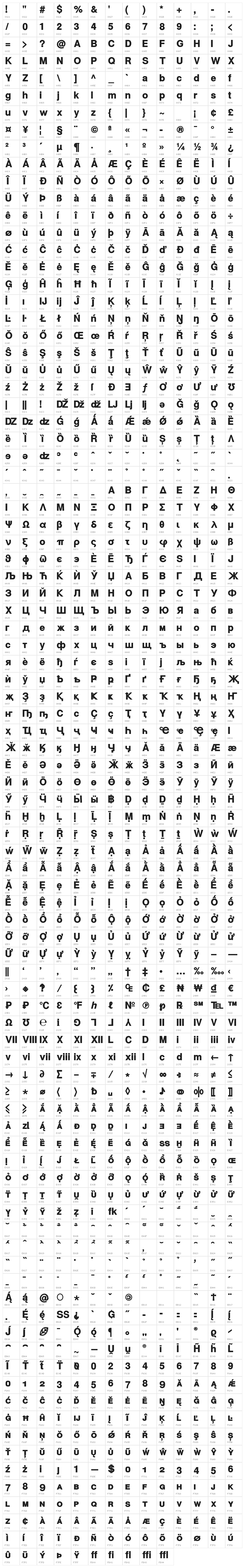 Warownia Black Narrow Character Map