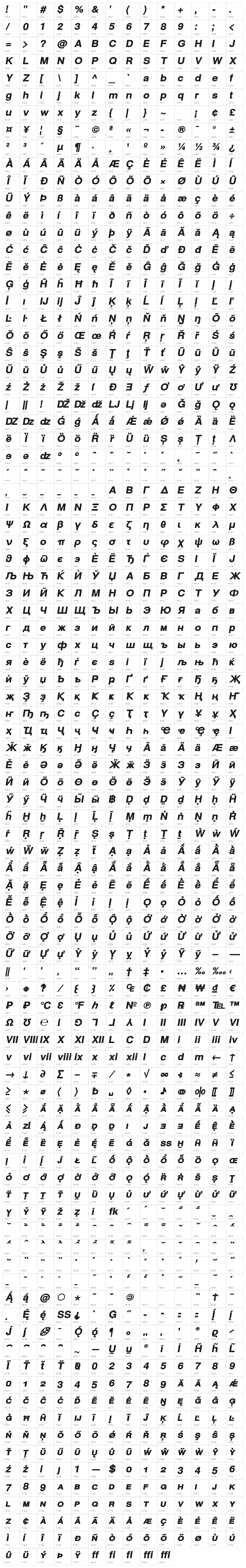 Warownia Black Oblique Character Map