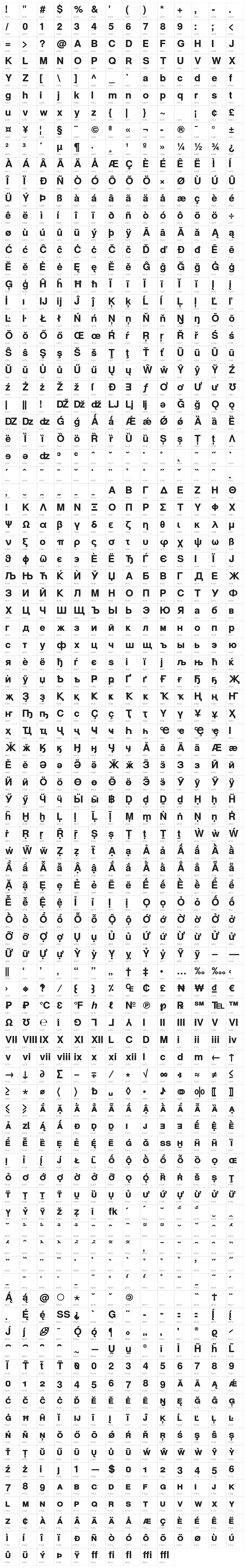 Warownia Bold Character Map