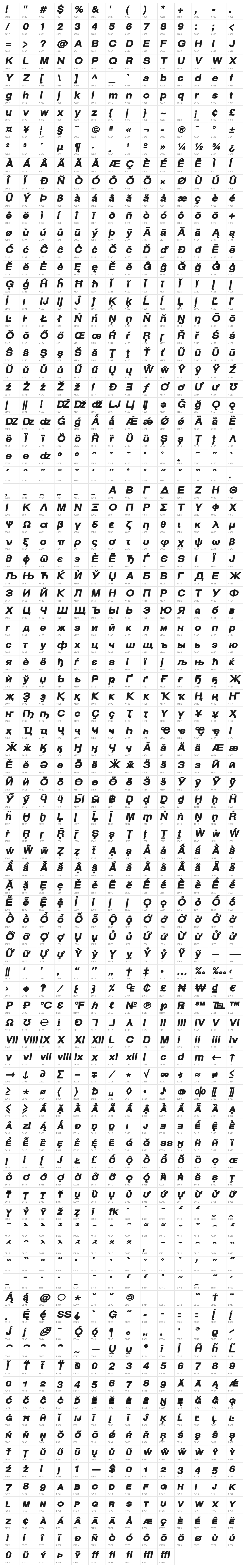Warownia Ultra Extended Oblique Character Map