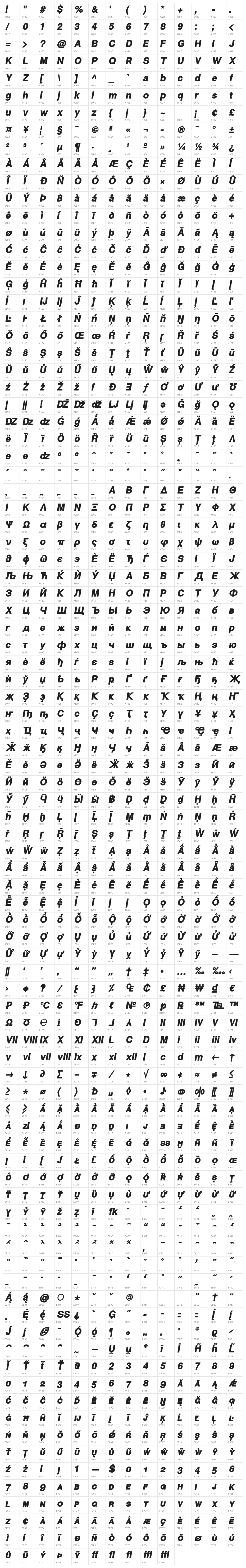 Warownia Ultra Narrow Oblique Character Map