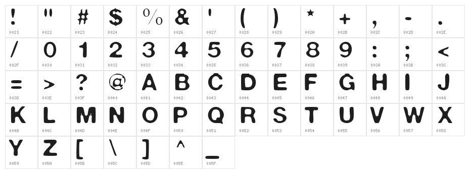 Warp 1 Character Map