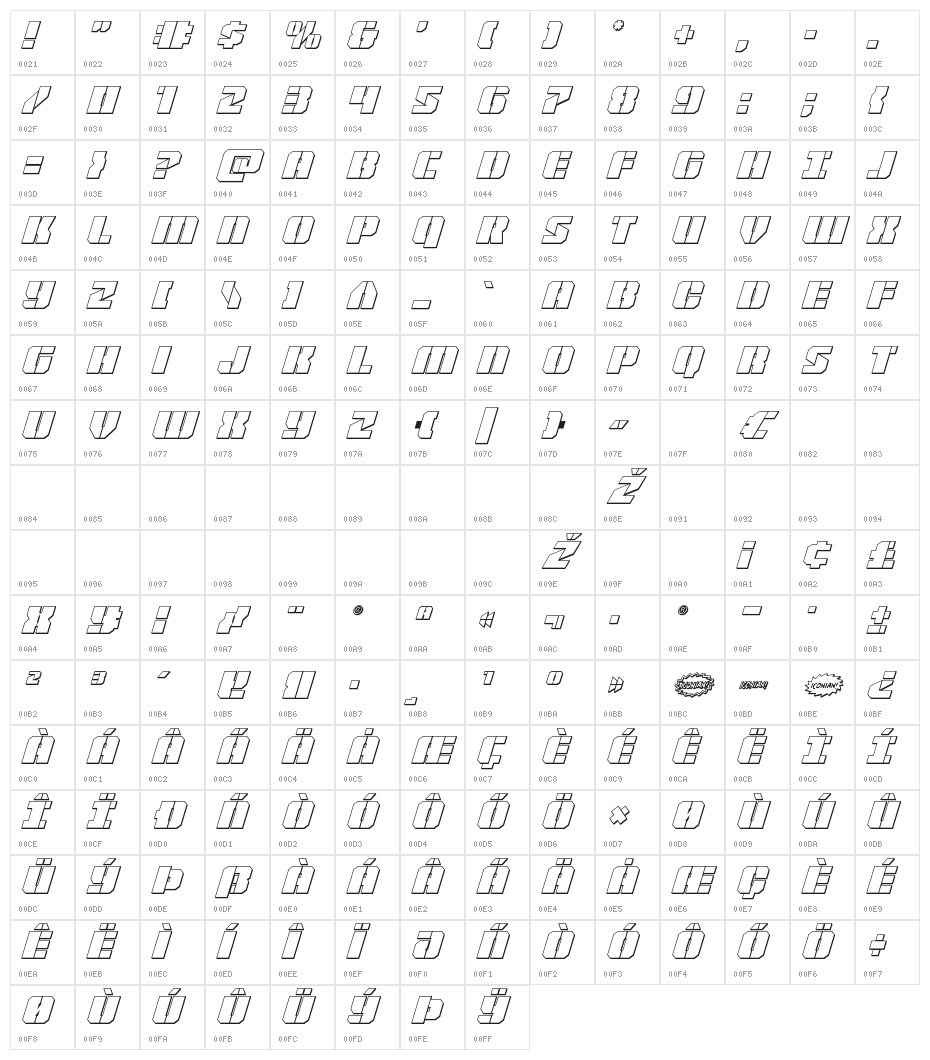Warp Thruster 3D Italic Character Map