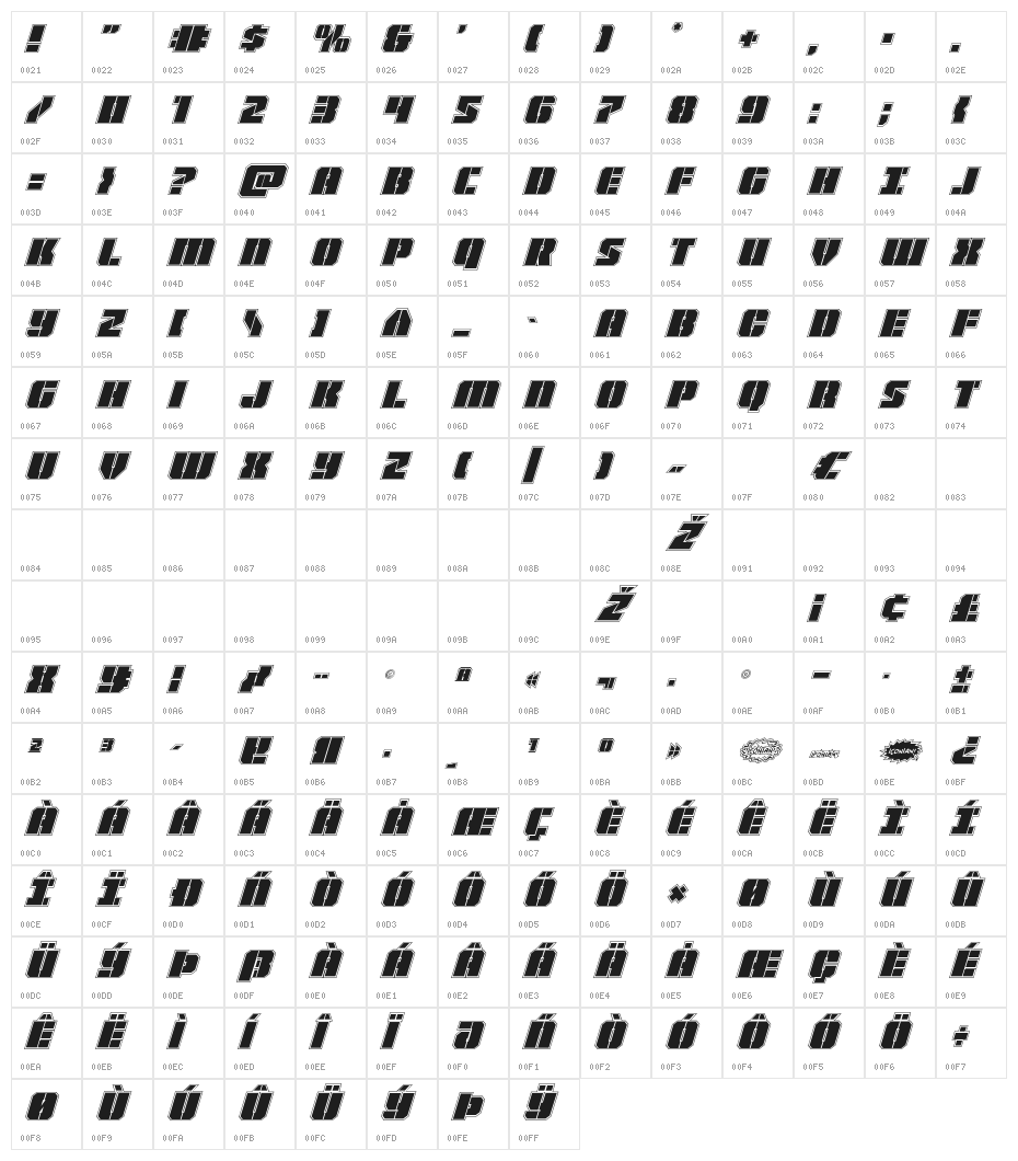 Warp Thruster Academy Italic Character Map