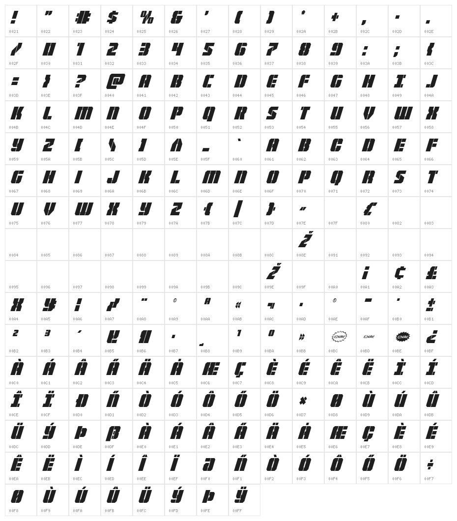 Warp Thruster Condensed Italic Character Map
