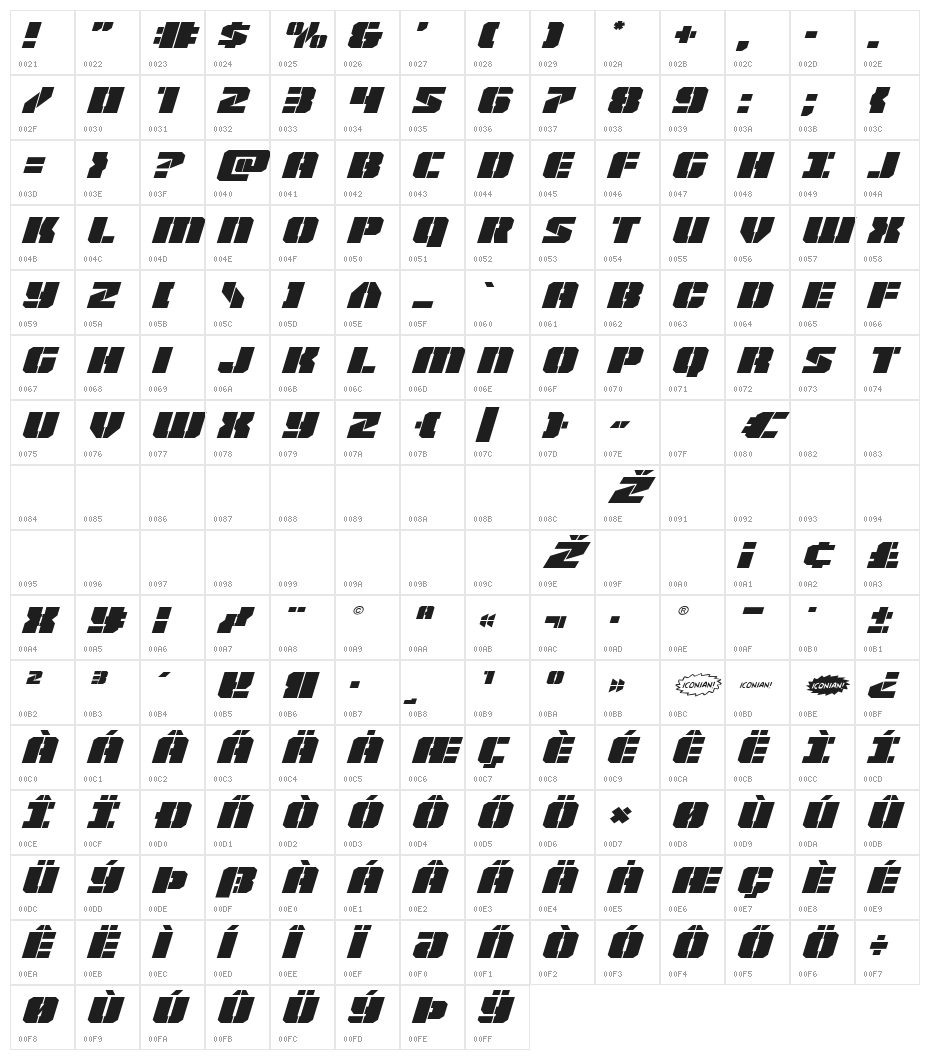 Warp Thruster Expanded Italic Character Map