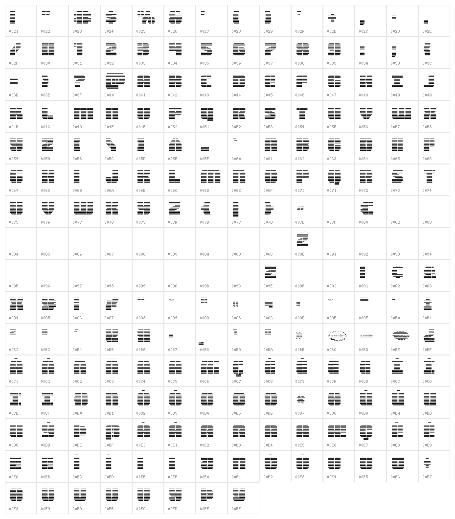 Warp Thruster Gradient Character Map