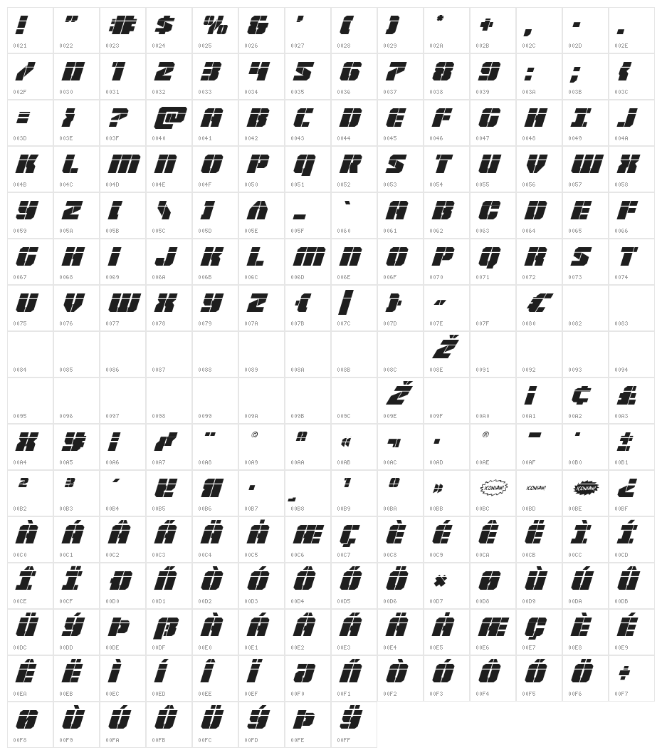 Warp Thruster Laser Italic Character Map