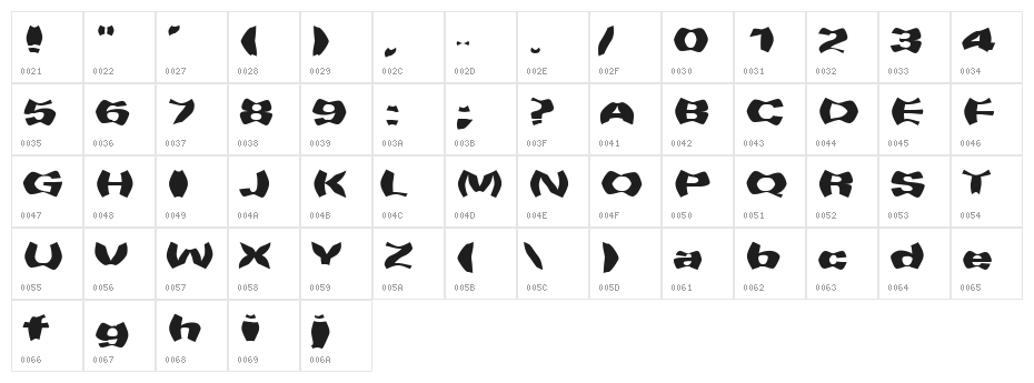 WarpSpeed Character Map